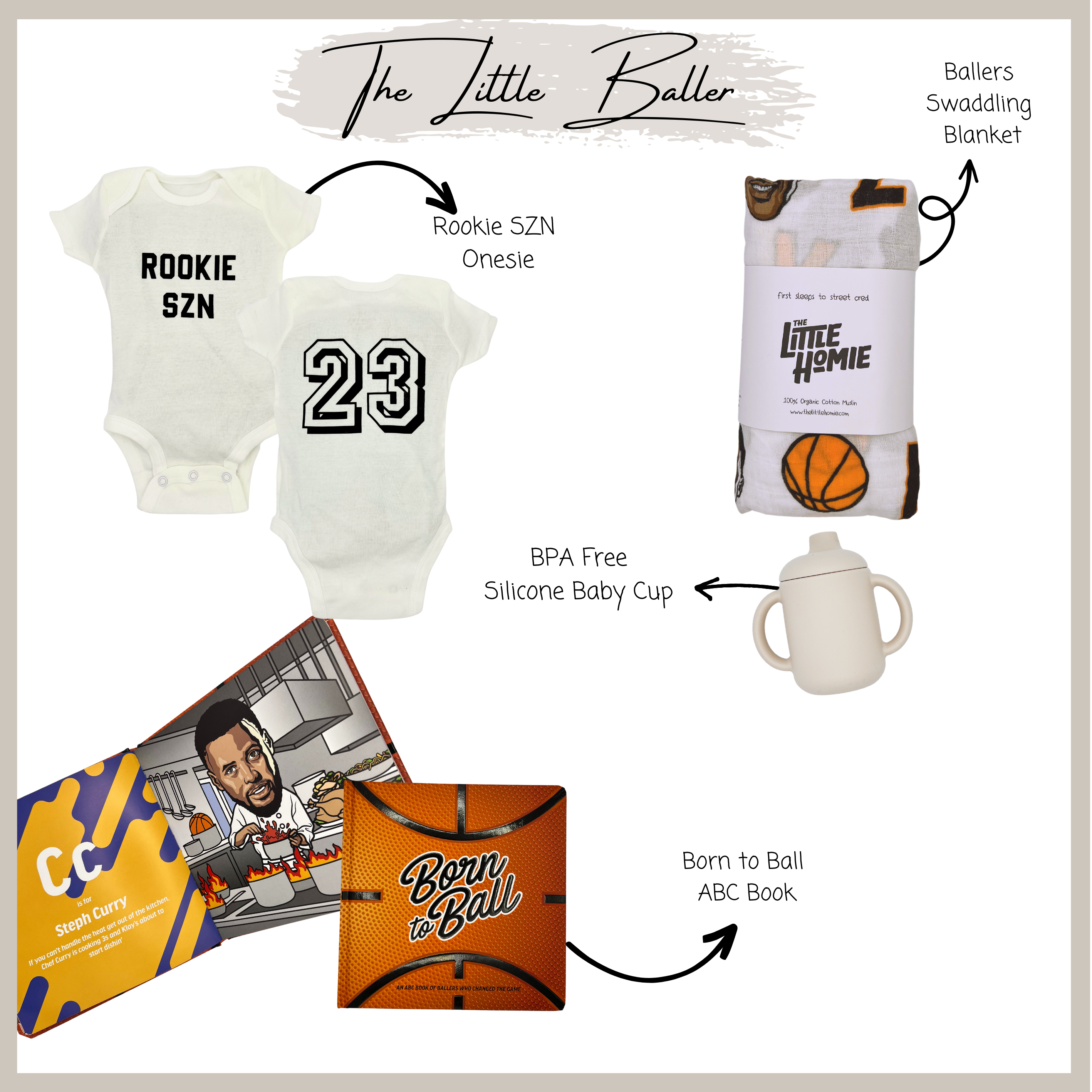 Born to Ball